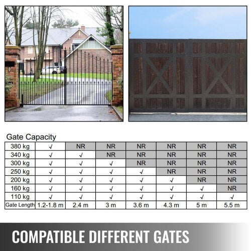 Single Swing Electric Gate Opener Kit, Speed 80W Motor, Push/Pull-to-Open, Remote Control, Gate for Farm, Garage