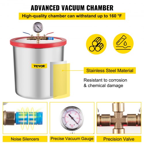 Dual Stage Vacuum Pump CFM with Gallon Chamber & Manifold Gauge Hose Kit, Air Conditioning Vacuum Pump for HVAC