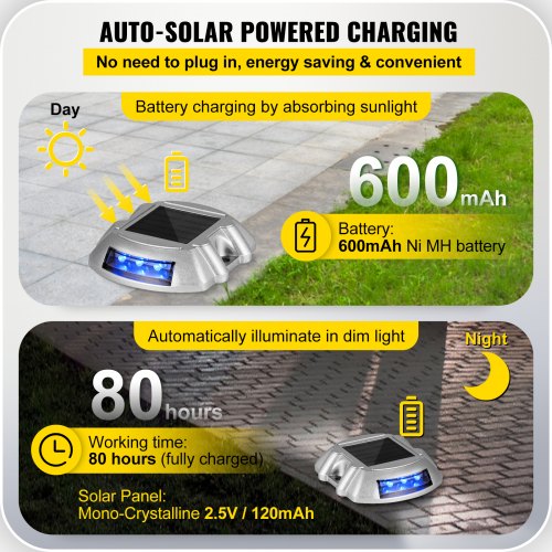 SolarPowered Dock Lights 16Pack HighLumen Blue LED Path Lights For Driveway Sidewalk Steps  Decks 3