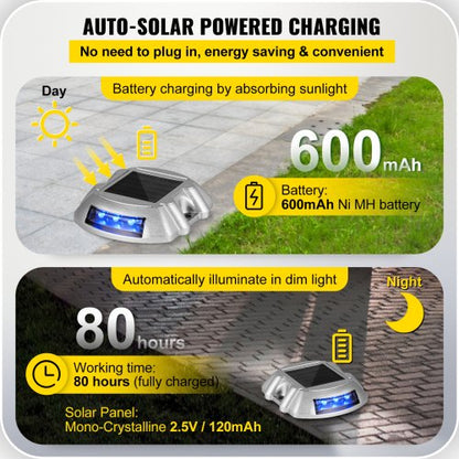 SolarPowered Dock Lights 16Pack HighLumen Blue LED Path Lights For Driveway Sidewalk Steps  Decks 3
