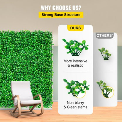 Artificial Boxwood Hedge Wall Panels UV Protected, Green Grass Privacy Fence for Outdoor Backyard, Wall Decoration