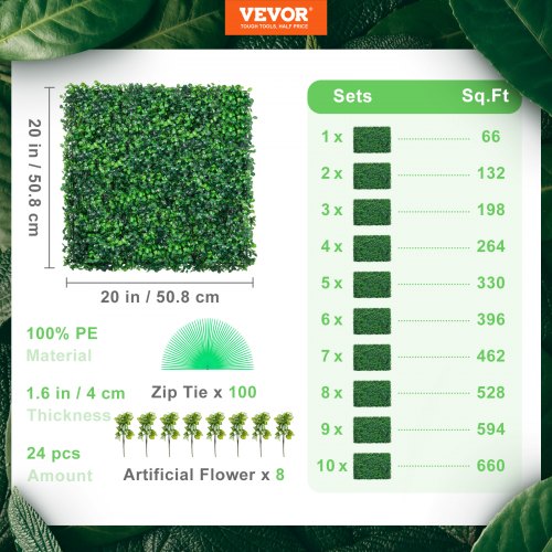 Artificial Boxwood Hedge Wall Panels UV Protected, Fake Grass Wall for Privacy Fence Indoor Outdoor Garden Decor