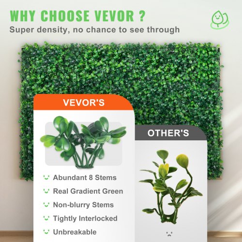 Artificial Boxwood Panel UV, Fake Hedge Wall Panels, Dense Green Grass Backdrop for Indoor Outdoor Privacy Fence