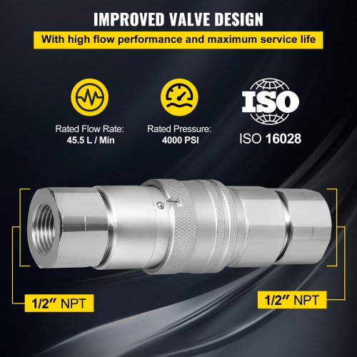 Hydraulic Coupler Quick Connect Set, NPT Flat Face Hydraulic Quick Connect, ISO 16028 Couplers for Bobcat, CAT, Kubota