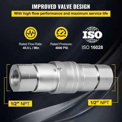 Hydraulic Coupler Quick Connect Set, NPT Flat Face Hydraulic Quick Connect, ISO 16028 Couplers for Bobcat, CAT, Kubota
