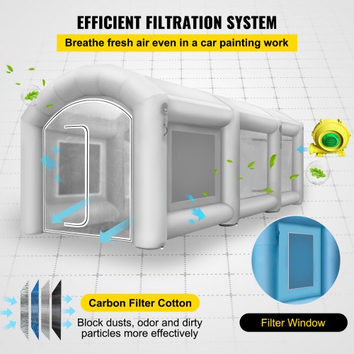 Inflatable Spray Paint Booth with Air Filtration, High Power Blowers Portable Car Paint Tent for Auto Body Work Repairs