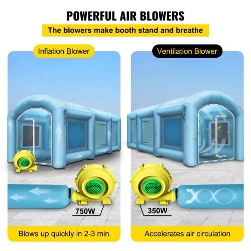 Inflatable Spray Paint Booth with Air Filtration, High Power Blowers Portable Car Paint Tent for Auto Body Work Repairs