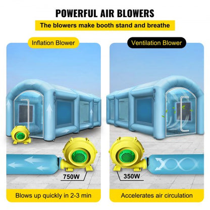 Inflatable Spray Paint Booth with Air Filtration, High Power Blowers Portable Car Paint Tent for Auto Body Work Repairs