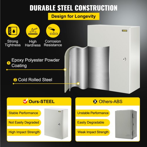16x12x6 Carbon Steel Hinged Junction Box IP66 Waterproof  Dustproof Electrical Enclosure Box With M 3
