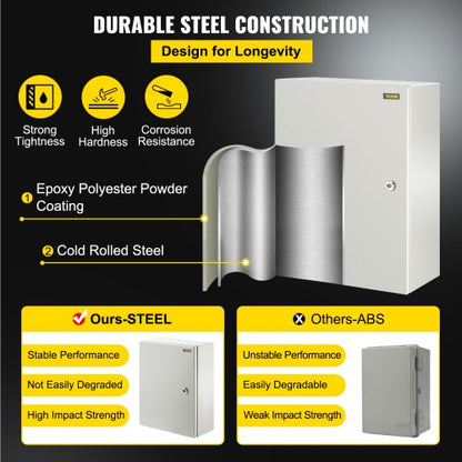 16x12x6 Carbon Steel Hinged Junction Box IP66 Waterproof  Dustproof Electrical Enclosure Box With M 3