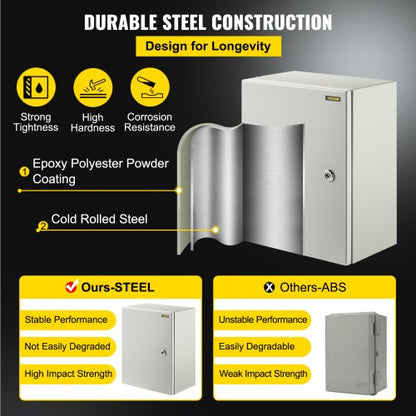 NEMA Steel Electrical Box, IP Rated Waterproof & Dustproof Junction Enclosure with Lock, Hinge & Mounting Plate