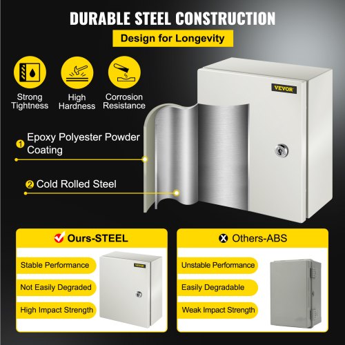 NEMA Steel Electrical Box, IP66 Waterproof Dustproof Junction Box with Lock & Mounting Plate