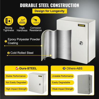 NEMA Steel Electrical Box, IP66 Waterproof Dustproof Junction Box with Lock & Mounting Plate