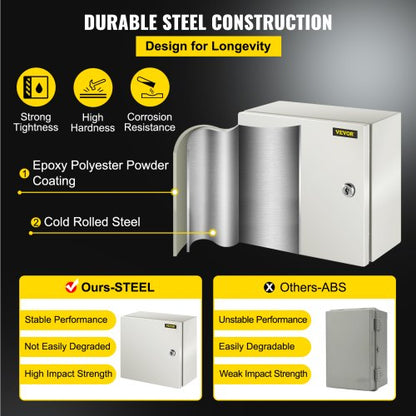 12x12x6 NEMA 4X Steel Electrical Box IP66 Waterproof  Dustproof Enclosure HeavyDuty 3
