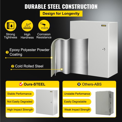 20 X 16 X 10 NEMA 4X Steel Electrical Enclosure IP66 Waterproof  Dustproof Electrical Box 3