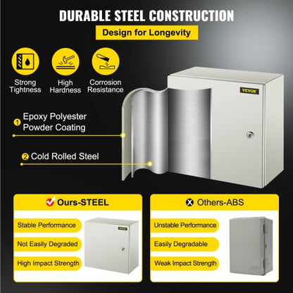 16x16x8 NEMA 4X Steel Electrical Box IP66 Waterproof  Dustproof Enclosure IndustrialGrade 3