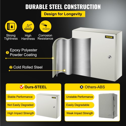 16 X 16 X 6 4X Steel Electrical Enclosure IP66 Waterproof  Dustproof Junction Box With Mounting Pla 3