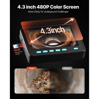 Sewer Camera, Screen Pipeline Inspection Camera w/DVR Function & Waterproof IP68 Borescope Snake Cable