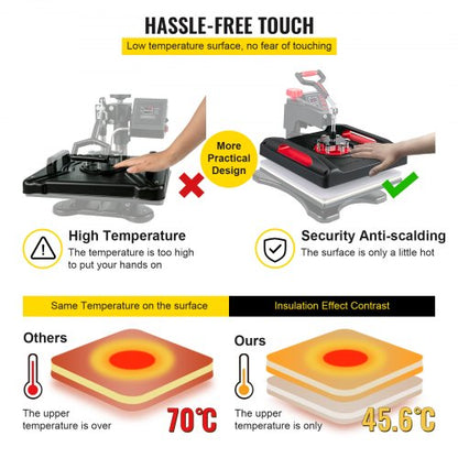 Professional 15x15 Inch Heat Press Machine 8in1 PowerSaving Sublimation Press With Digital Display 8