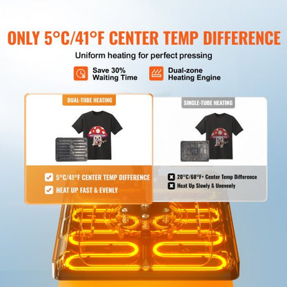 800W Sublimation Machine 360 Rotation SwingAway Heat Press With DualTube Heating For DIY TShirts Ca 3