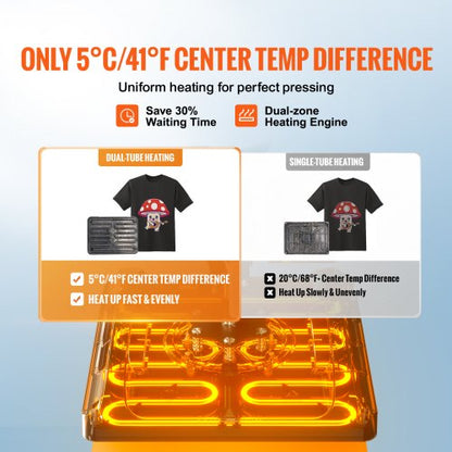 15x15 5in1 Heat Press Machine Digital Control Sublimation Printer For TShirts Hats Mugs  Plates 3
