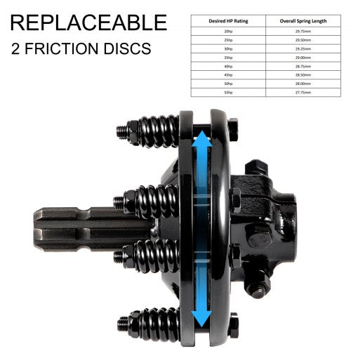 Adjustable Rotary Cutter Slip Clutch Black PTO Slip Clutch With 138 X 6 Spline Ends  TorqueLimiting 7