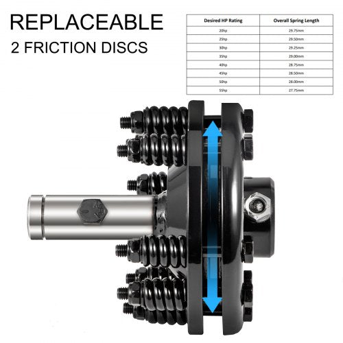 138 PTO Slip Clutch  Carburized Steel Tractor Slip Clutch Adjustable Rotary Cutter Clutch For Brush 5