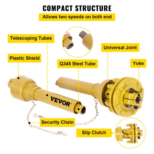 Yellow PTO Shaft WSlip Clutch HeavyDuty Series 4 Tractor PTO Shaft 31541 For Bush Hog  Finish Mower 5