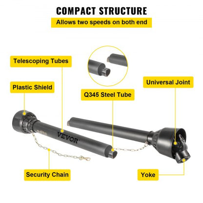 Adjustable Series PTO Shaft, Spline Tractor PTO Drive Shaft with Round Implement End, Fits Rotary Cutters, Bush Hogs