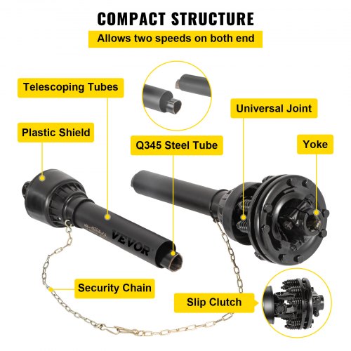 PTO Shaft Spline, Series PTO Drive Shaft, Adjustable w/Slip Clutch for Bush Hog, Finish Mower, Rotary Tillers