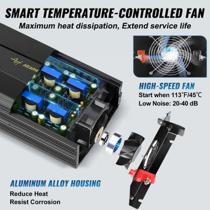 Pure Sine Wave Inverter AC, Car Power Converter with LCD, USB, Remote Control for RV, Truck, Home, Solar Backup