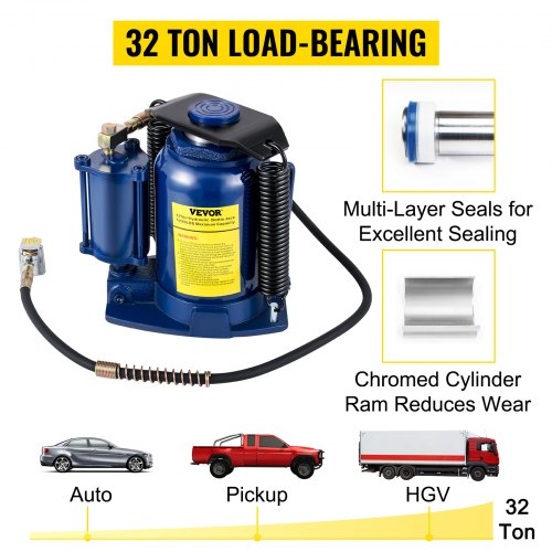 Heavy Duty 32-Ton Bottle Jack, Pneumatic & Manual Dual Operation for Auto, Truck & RV Lifting (70550 lbs Capacity)