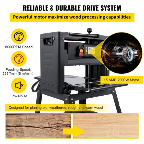 13 Thickness Planer 1800W 8000RPM Benchtop Planer W Iron Stand  Dust Exhaust  6mmin Planing Speed F 3