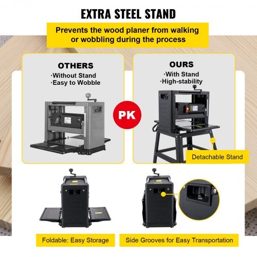 13 Thickness Planer 1800W 8000RPM Benchtop Planer W Iron Stand  Dust Exhaust  6mmin Planing Speed F 5