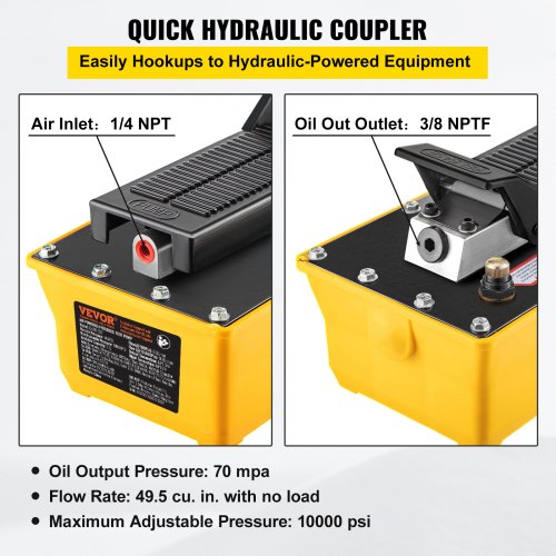 6 Gal Reservoir Foot Operated AirHydraulic Pump With Hose  Spray Gun 10000 PSI For Heavy Machinery  3
