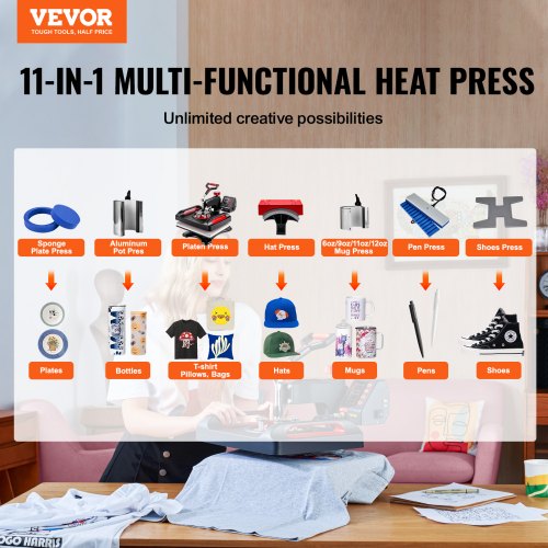 Digital DualTube Heat Press Machine 15x12 11in1 Swing Away Sublimation Machine For TShirts Hats Mug 2