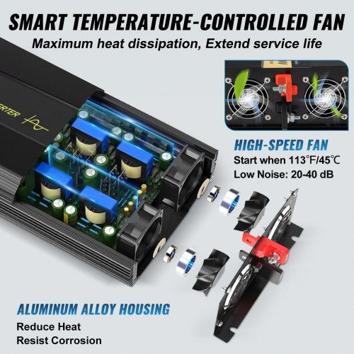 Pure Sine Wave Inverter, DC to AC Power Converter with USB, LCD, Remote, Ideal for RV, Car, Truck, Travel, Camping