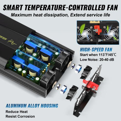 Pure Sine Wave Inverter, DC to AC Power Converter with USB, LCD, Remote, Ideal for RV, Car, Truck, Travel, Camping