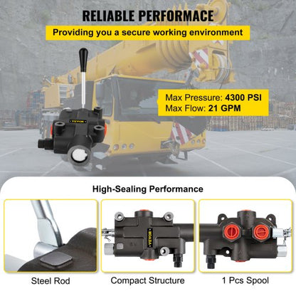 21 GPM Hydraulic Loader Valve 4300 PSI Directional Control Valve For Tractors Loaders  Tanks  1Spoo 3