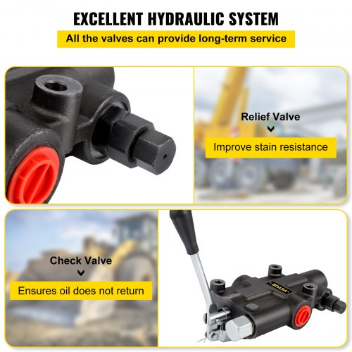 21 GPM Hydraulic Loader Valve 4300 PSI Directional Control Valve For Tractors Loaders  Tanks  1Spoo 5