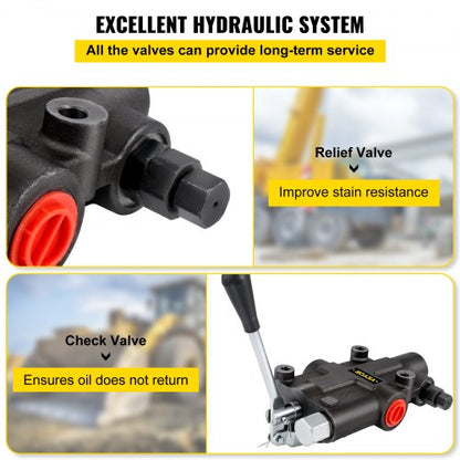 21 GPM Hydraulic Loader Valve 4300 PSI Directional Control Valve For Tractors Loaders  Tanks  1Spoo 5