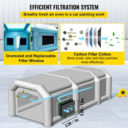 28x15x10ft Inflatable Paint Booth Car Paint Tent WAir Filter System  2 Blowers For Professional Aut 5