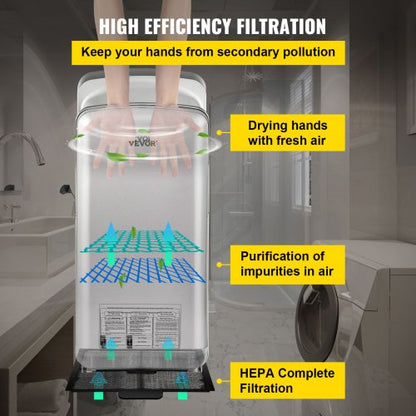ABS Air Dryer Hand With HEPA Filtration 1600W 110V Vertical Hand Dryer  HighSpeed Automatic Infrare 3