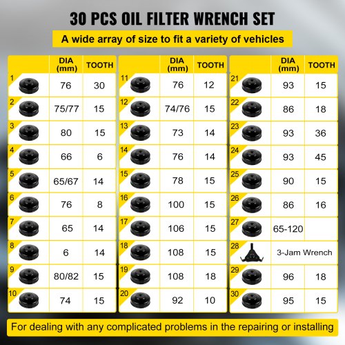 30Piece Oil Filter Socket Set Sturdy Steel Low Profile 38 Wrench Cap Set For Easy Access  Secure Re 3
