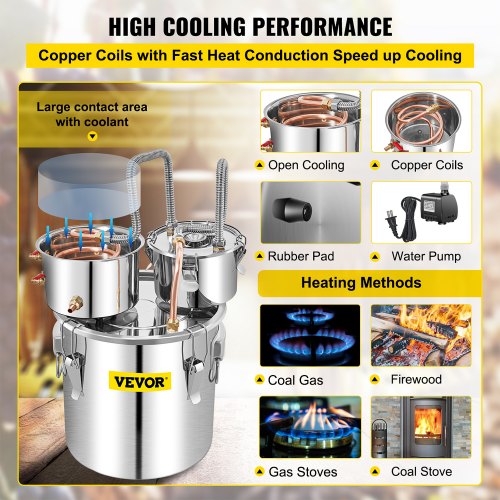 50L Stainless Steel Alcohol Distiller With Copper Tube  Thumper Keg Home Brewing Kit For Whisky Win 4