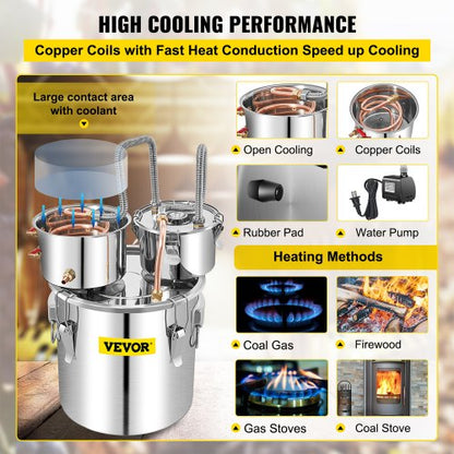 50L Stainless Steel Alcohol Distiller With Copper Tube  Thumper Keg Home Brewing Kit For Whisky Win 4