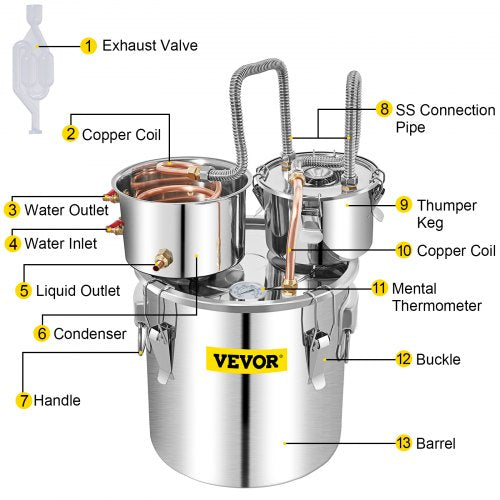 50L Stainless Steel Alcohol Distiller With Copper Tube  Thumper Keg Home Brewing Kit For Whisky Win 8