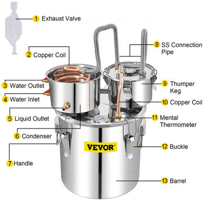 50L Stainless Steel Alcohol Distiller With Copper Tube  Thumper Keg Home Brewing Kit For Whisky Win 8