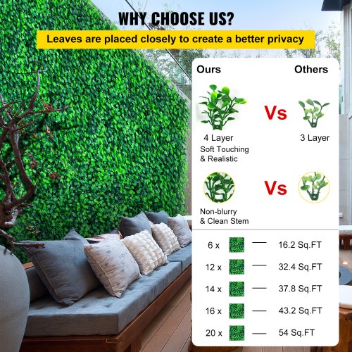Artificial Boxwood Hedge Wall Panel 20Pack 20x20 PE Privacy Screen For IndoorOutdoor 4
