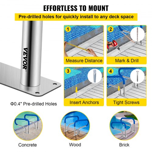 304 Stainless Steel Pool Handrail 375lbs Load Capacity QuickMount Base Plate  Full Installation Kit 5